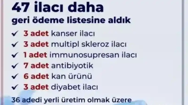 47 İlaç Geri Ödeme Listesine Girdi! - Kocaeli Gündem